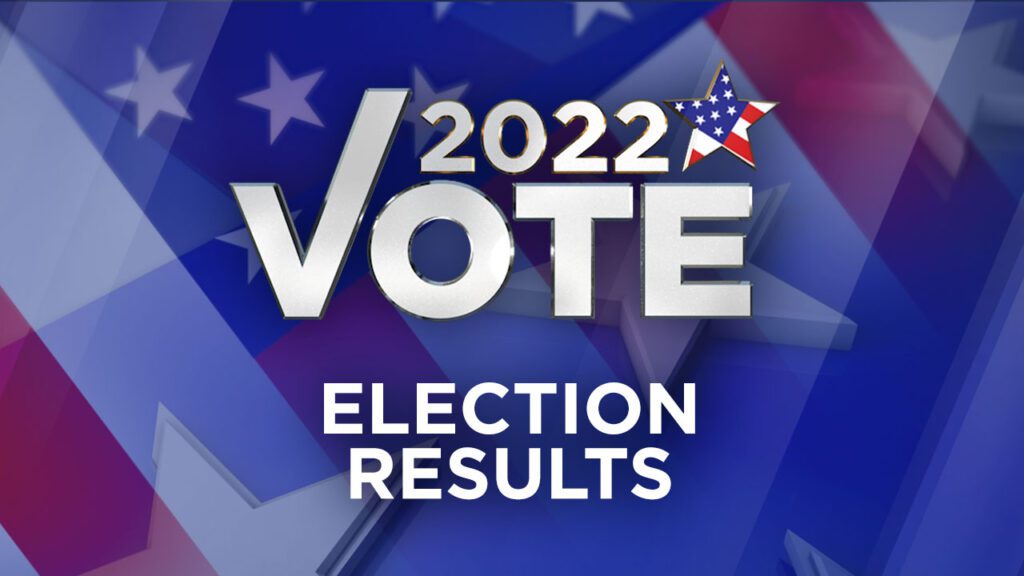 Complete 2022 Midterm Election Results 5 Eyewitness News 2639
