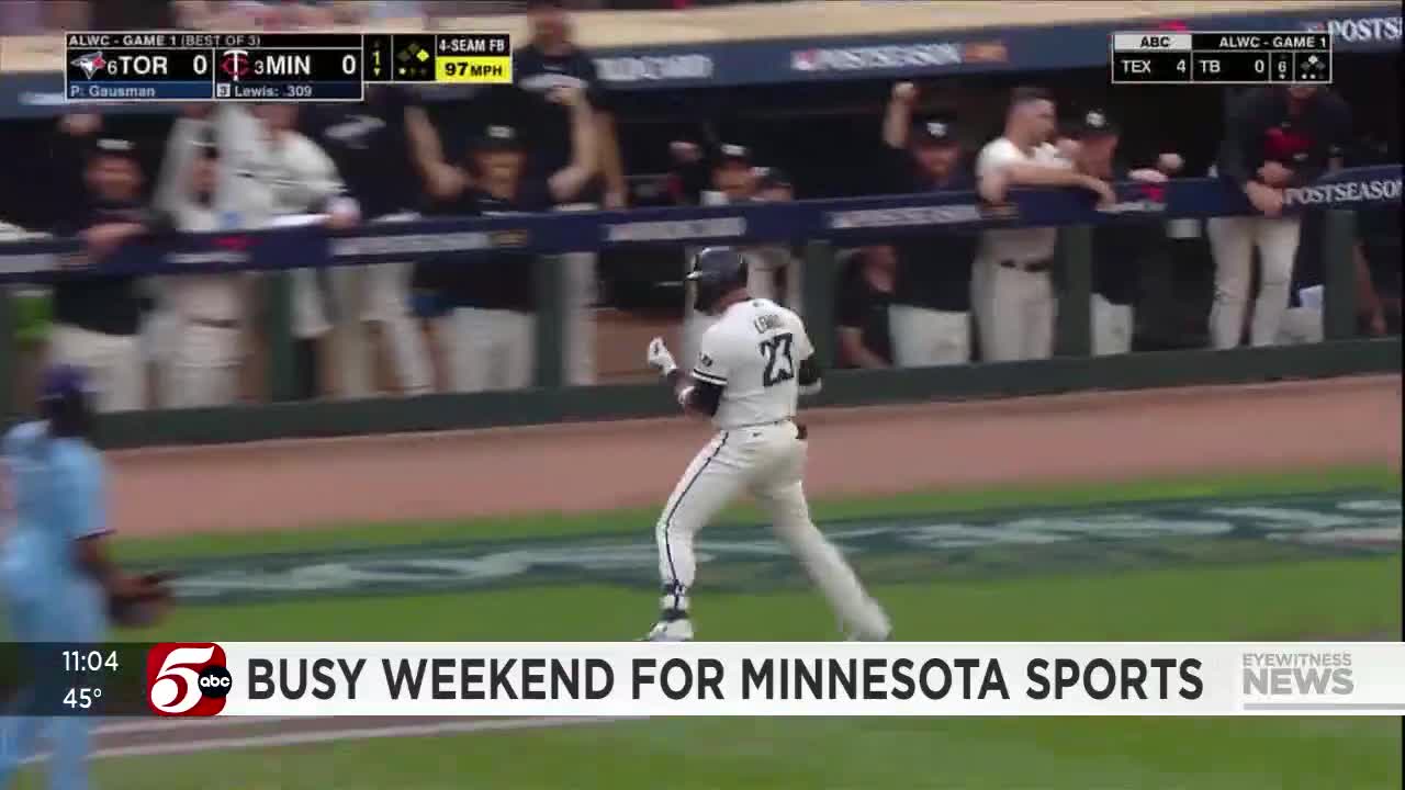 Minnesota Sports News