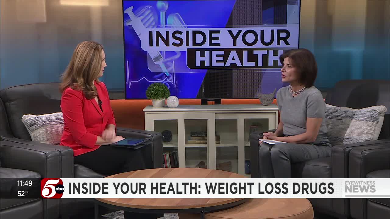 Inside Your Health Weight loss drugs KSTP 5 Eyewitness News